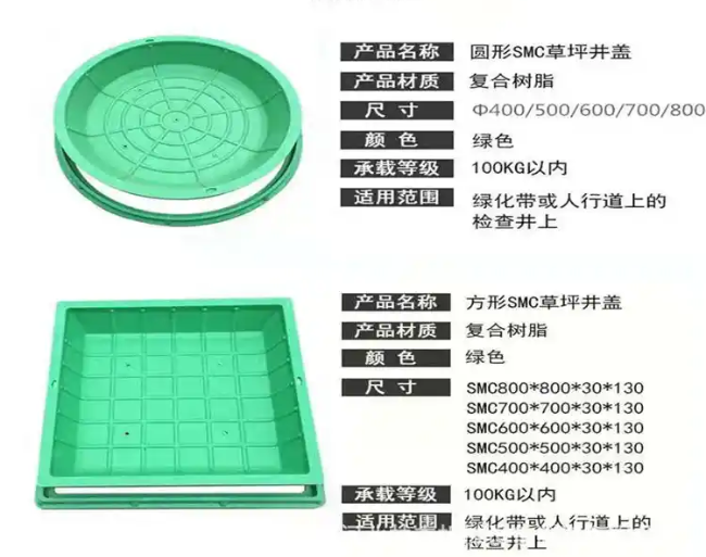 合水树脂复合种植井盖展示